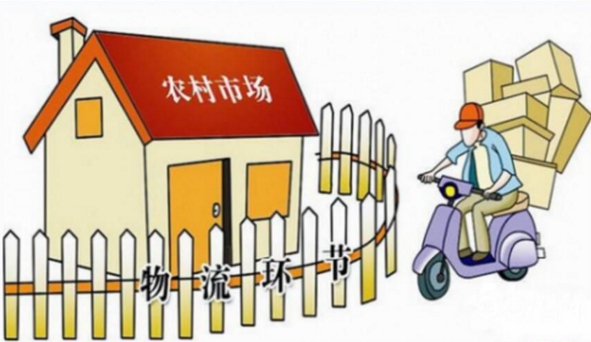 鄉(xiāng)村物流進(jìn)入高速發(fā)展期，日聯(lián)物流安檢機(jī)守護(hù)農(nóng)村物流**一公里